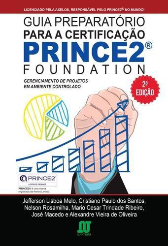 Prince2-Foundation